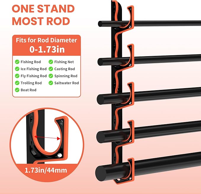 Fishing Rod Holder for Garage, H5 Wall or Ceiling Mounted Fishing Pole Holders with Soft Protective Pad, Fishing Rod Storage Organizer, Horizontal Fishing Rod Wall Mount Nets Storage (8 PACK)