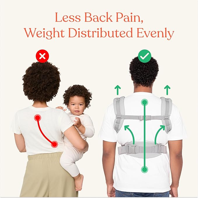 Ergobaby Omni Classic (formerly OMNI 360) All-Position Baby Carrier for Newborn to Toddler with Lumbar Support and Cool Air Mesh, 7-45 Pounds, Midnight Blue, One Size