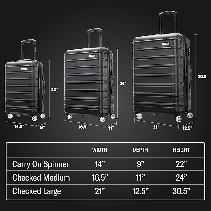 Samsonite Omni 2 International Carry-On Luggage with 360° Spinner Wheels - Scratch Resistant Hardshell - TSA, Airline-Approved - Expandable Polycarbonate Shell for Lightweight Travel - Lagoon Blue