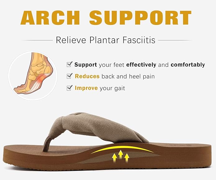 KuaiLu Flip Flops for Women with Arch Support Yoga Mat Comfortable Summer Beach Walking Thong Cushion Sandals Slip On Indoor Outdoor