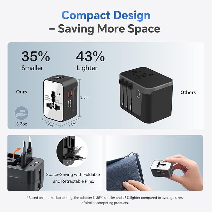 Travel Adapter with PD20W USB-C, Worldwide All in One Universal Travel Adaptor with Dual 3A USB Charging Ports, International Power Plug Adapter Wall AC Charger for USA EU UK AUS Cell Phone Laptop
