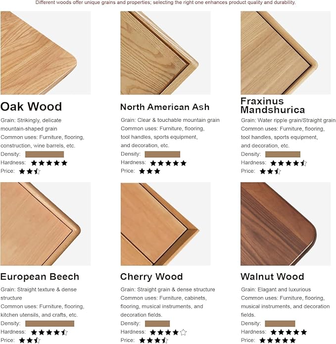 Rainbow Home Bergan Nightstand with 2 Drawers & Open Shelf, 100% Solid Oak Wood, Mid Century Modern Bedside Table for Small Spaces, Practical Storage for Bedroom