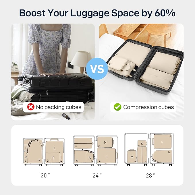 EPICKA 5 Set Ultra-Lightweight Compression Packing Cubes - Water Resistant Durable Travel Organizers Bags, Expandable Travel Accessories for Carry on, Luggage, Suitcase, Backpack