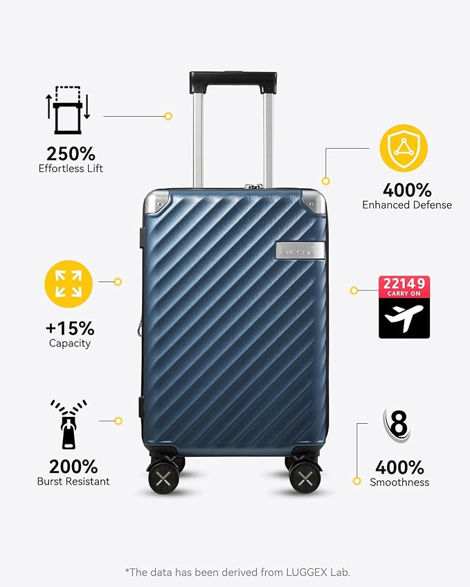 LUGGEX Luggage with Spinner Wheels, Polycarbonate Expandable Hard Shell Suitcase, Carry On 20 Inch, Purple