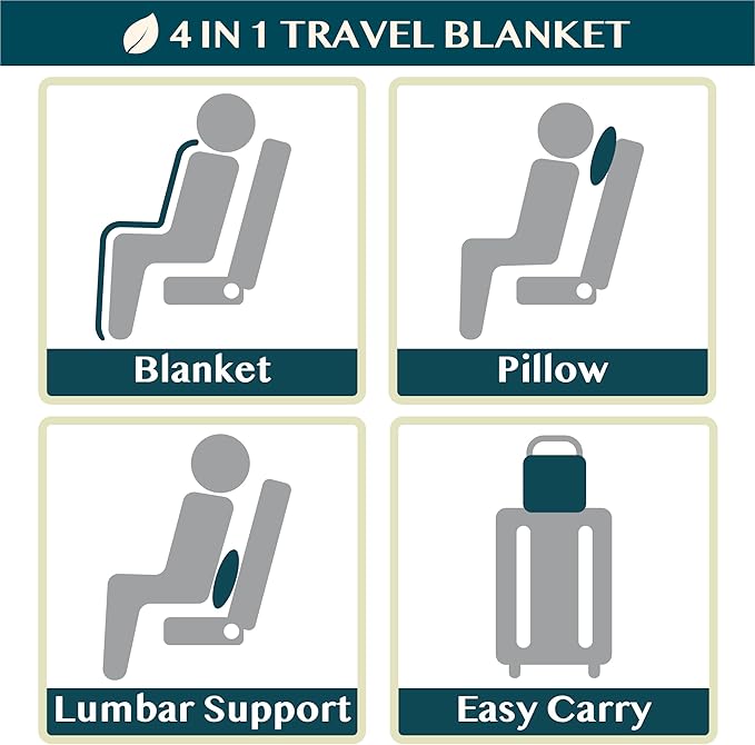 PAVILIA Travel Blanket Pillow, Soft Airplane Blanket 2-IN-1 Combo Set, Plane Blanket Compact Packable, Flight Essentials Car Pillow, Travelers Gifts Accessories Luggage Backpack Strap, 60x43 Navy Blue