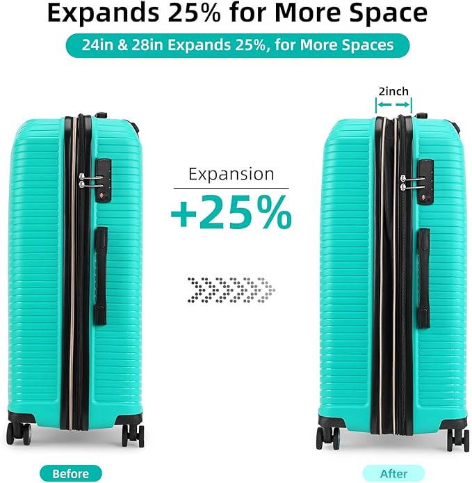 LEAVES KING LARVENDER Luggage Sets 5 Piece, Expandable(Only 24"&28") PP Suitcase with Spinner Wheels, Durable Luggage Sets Clearance Carry On Luggage Suitcase Set For Women Men, Aqua Blue