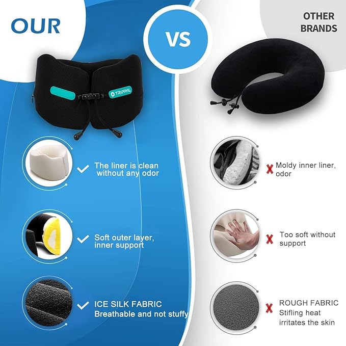 Travel Pillow, Super Neck Chin Head Support, Memory Foam, Neck Pillows for Travel Sleeping Airplane Car Office with Compact Carry Bag Black Small