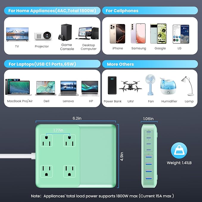 12-in-1 Charging Station USB C Power Strip with 5ft Cord,200W GaN IV USB C Charger Block,4 AC Outlets,4 USB-A,4 USB-C for MacBook,iPhone 16/15/14,Fast Charging Desktop Charger for Office (Green)