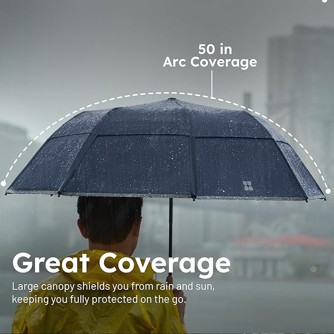 Weatherman Premium Collapsible Small Travel Umbrella Compact - Windproof, Resists Up to 55 MPH Winds - Foldable Travel Umbrellas for Rain & Wind - Easy Auto Open w/Strong Fiberglass Frame (Sage)