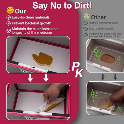 Medicine Lock Box for Safe Medication - 11.2 x 7.6 x 7.6 Inches - Lockable Storage Box for Drugs, First Aid Kit Empty, Lock Boxes with Key for Home/Outdoor (Black & Red/Medium)