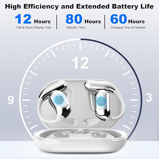 AI Language Translator Earbuds Real Time, 3-in-1 Translation Earbuds 134 Languages & Accents and Long Battery Life, HF Sound, Spanish/English Audífonos Traductores for Travel Business Learning, White