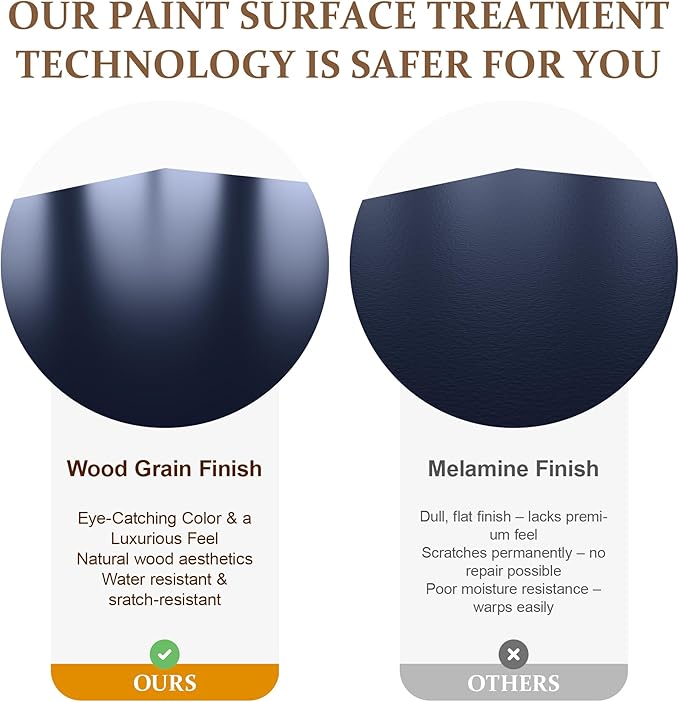 RoyalCraft 6 Drawer Dresser, Fluted Modern Wood Chest of Drawers, Long Dresser for Bedroom TV Stand Storage Cabinet for Living Room, Blue