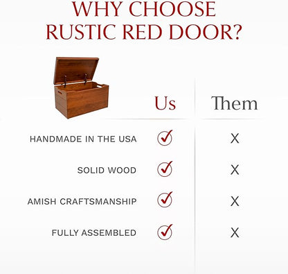 Amish Made Wooden Storage Chest Trunk Box with Lid and Handles for Bedroolanket, Clothes, Anti-Slam Hinges, Handmade, Rustic, Cherry Wood, W. Cherry Stain, 30"