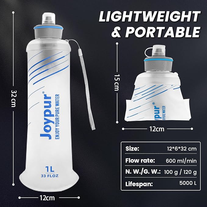 Collapsible Water Bottle with Filter - 1L Squeeze Water Filtered Bottle Camping Survival Hiking Backpacking, Portable Water Filter with NSF/FDA Certification, White