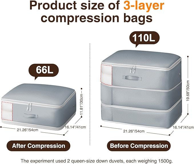 4 Pack Compression Storage Bags - 110L Large Capacity Comforter Storage Bag, 3-Layer Washable Ultra Space Saving Self Compression Organizer Space Bags for Blanket, Sweater, Sheet, Light Gray