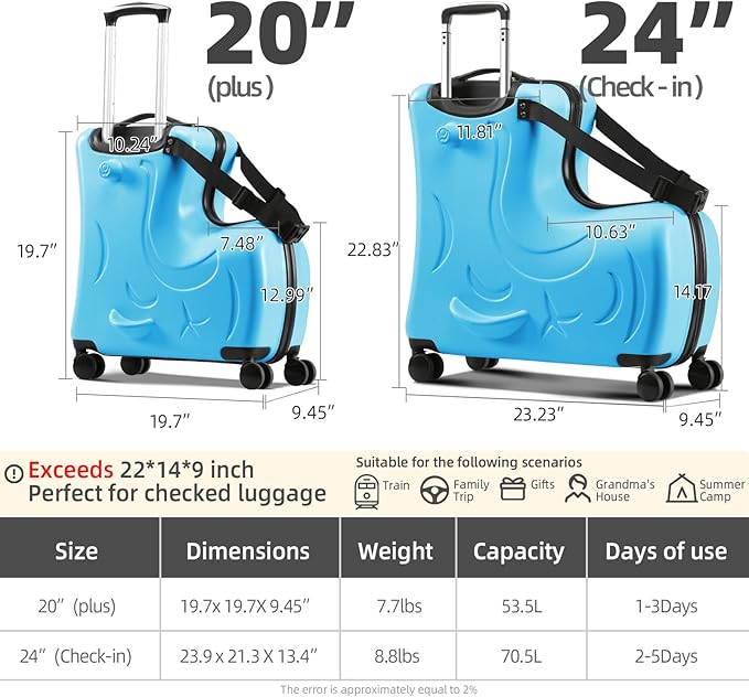 Kids Ride-On Suitcase, Hardside Rolling Luggage with 4 Spinner Wheels, Seat & Safety Belt, Toddler Carry-On for Boys & Girls Ages 2-6, Blue
