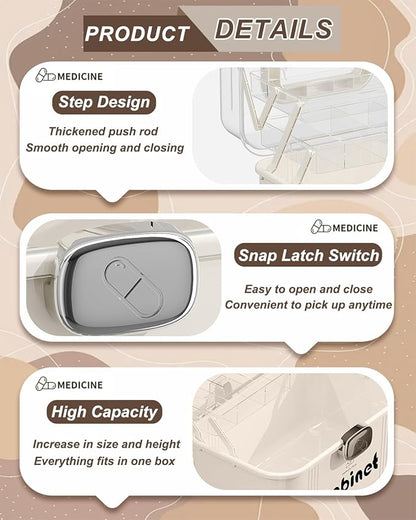 3-Tier Folding Medicine Cabinet Organizer with Handle, Clear Portable Medicine Storage Box for Home, Multifunctional First Aid Caddy with Secure Latches, Large Capacity Medical Supply Organizer