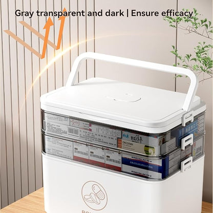 3-Tier Medicine Storage Box, Medicine Cabinet with Detachable Small Pill Box, Portable First Aid Kit Container, Multipurpose Plastic Organizer with Handle for Home, Travel, Family Emergencies