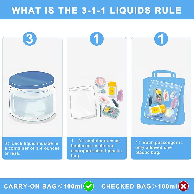 Lermende 2pcs Clear Toiletry Bag TSA Approved Travel Bag,Carry On for Travel,Airport Airline Accessories Compliant Bag,Quart Sized Makeup Cosmetic bag Women Men (Blue, 2 Pack)