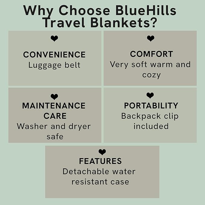 BlueHills Ultra Compact Travel Blanket Pillow in Portable Bag Case Premium Cozy Soft Compact Pack Large Blanket for Airplane Flight Layover Blue - Royal C005