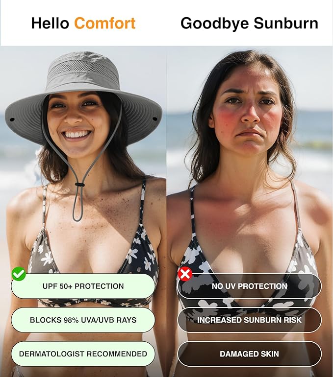GearTOP Safari Sun Hat for Men and Sun Hats for Women UV Protection UPF 50+ Hiking, Gardening, Fishing