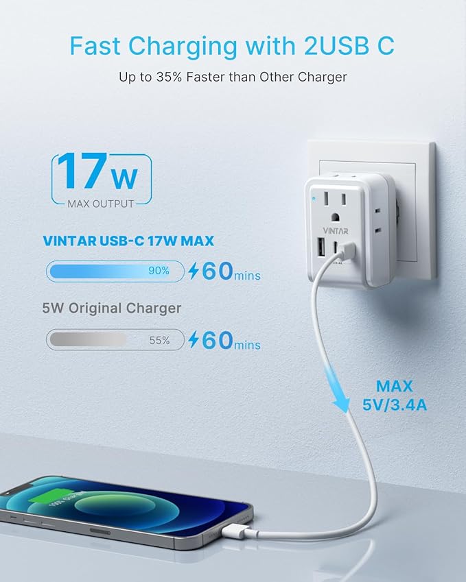 VINTAR Universal Travel Adapter Kit, International Power Adapter with 4 AC & 3 USB Ports(2 USB C), Type A,B,C,E/F,G,I, Swap Adapt Attachments, Travel Adapter Worldwide for Europe/UK/Aus/Japan/Africa