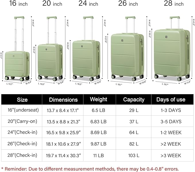 Hanke 20 Inch Carry On Luggage 22x14x9 Airline Approved PC Hard Shell Suitcases with Wheels TSA Luggage for Women Men Lightweight Travel Luggage(Bamboo Green)