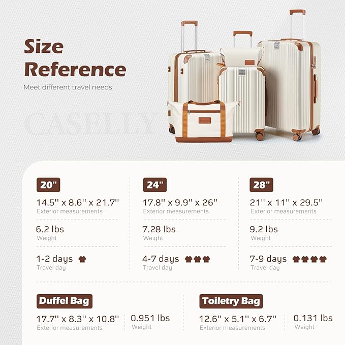 Luggage Set 3 Piece Luggage with PC+ABS Hardshell TSA Lock Spinner Wheels Carry on Lightweight Suitcase,Cup Holder,YKK Zippers (Black, 5 piece sets(20/24/28/DB/TB))