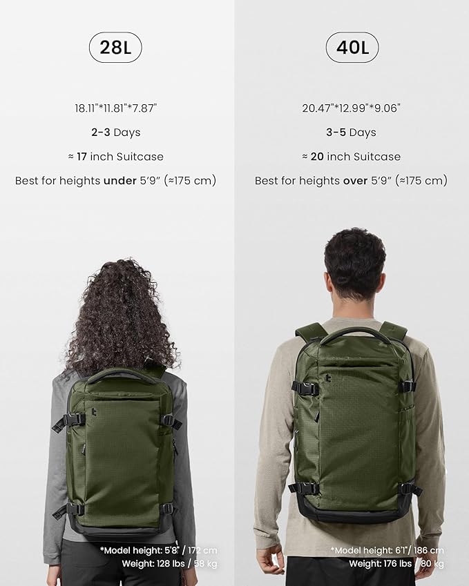 tomtoc Travel Backpack 28L, TSA Friendly Flight Approved Carry-on Luggage Hand Water-resistant Lightweight Business Rucksack, Durable Bag Fits 16 Inch Laptop