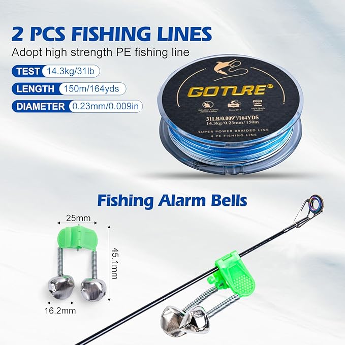 Goture Fishing Rod and Reel Combo - Carbon Fiber Telescopic Fishing Pole - Spinning Reel 9+1 Shielded Bearings Stainless Steel BB - E