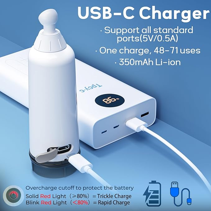 BIGCOW Portable Travel Bidet, Electric with 3 Spray Modes, IPX7 Waterproof ＆ Rechargeable, Mini Bidet Toilet Water Sprayer for Personal Hygiene, Postnatal Care, Perineal & Hemorrhoid