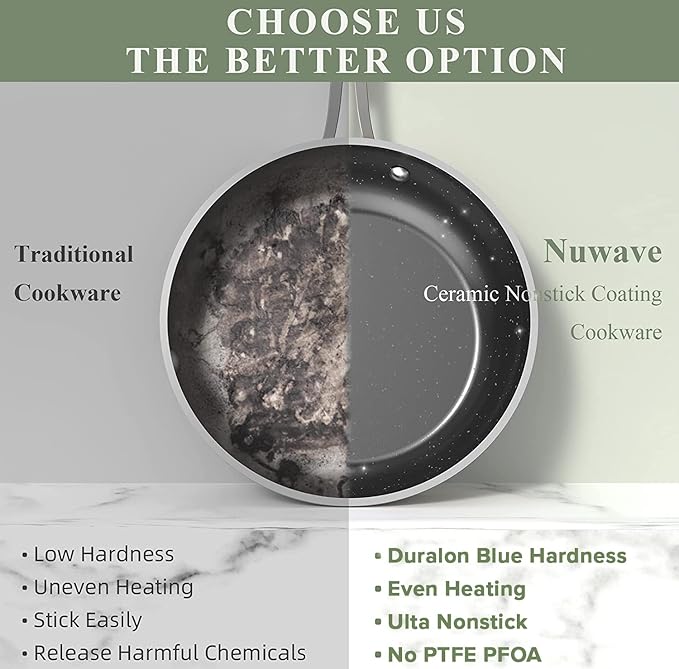Nuwave Healthy Duralon Blue Ceramic Nonstick Coated 7pc Cookware Set, Scratch-Resistant Diamond Infused, PFAS Free, Induction Ready & Evenly Heats, Oven Safe, Tempered Glass Lids