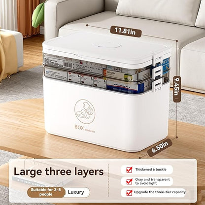 3-Tier Medicine Storage Box, Medicine Cabinet with Detachable Small Pill Box, Portable First Aid Kit Container, Multipurpose Plastic Organizer with Handle for Home, Travel, Family Emergencies