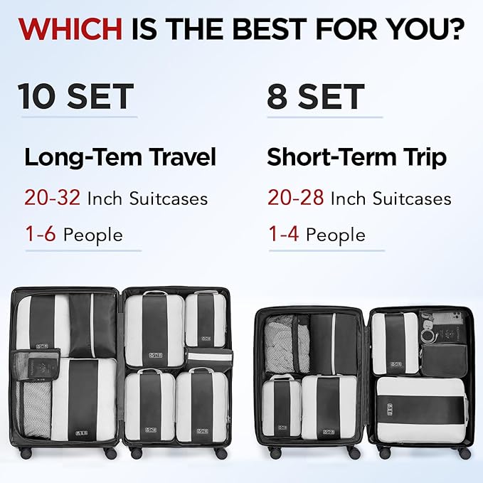 8 Set Compression Packing Cubes for Travel Essentials,Compressible Expandable Packing Cubes for Suitcase,OlarHike Luggage Organizer Bags for Travel,Handy Helper for Organizing Clothes(Black)