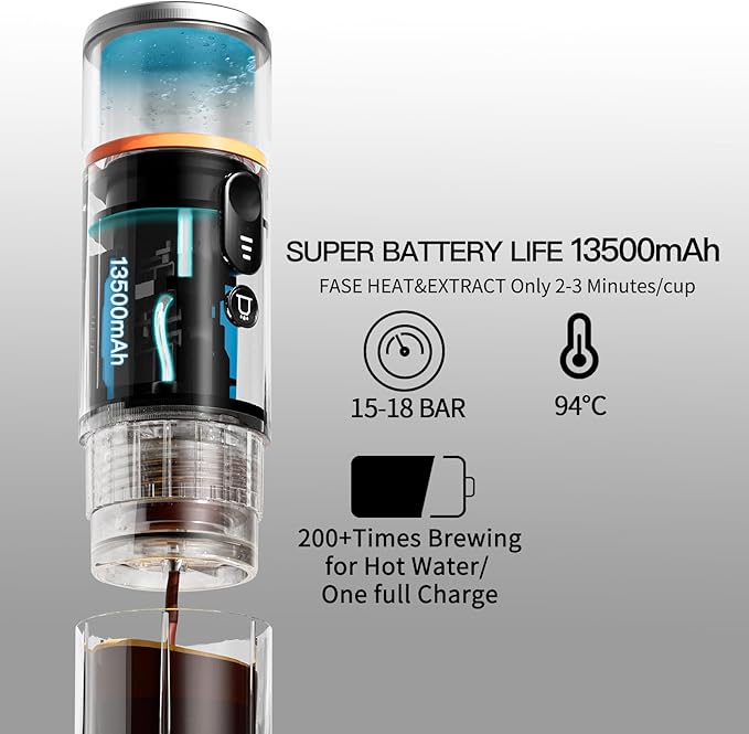CONQUECO Portable Espresso Machine Travel: 12v Car Coffee Maker for Camping - Small Electric - 2.5 Mins Heating - 8 Cups Espresso for One Charge