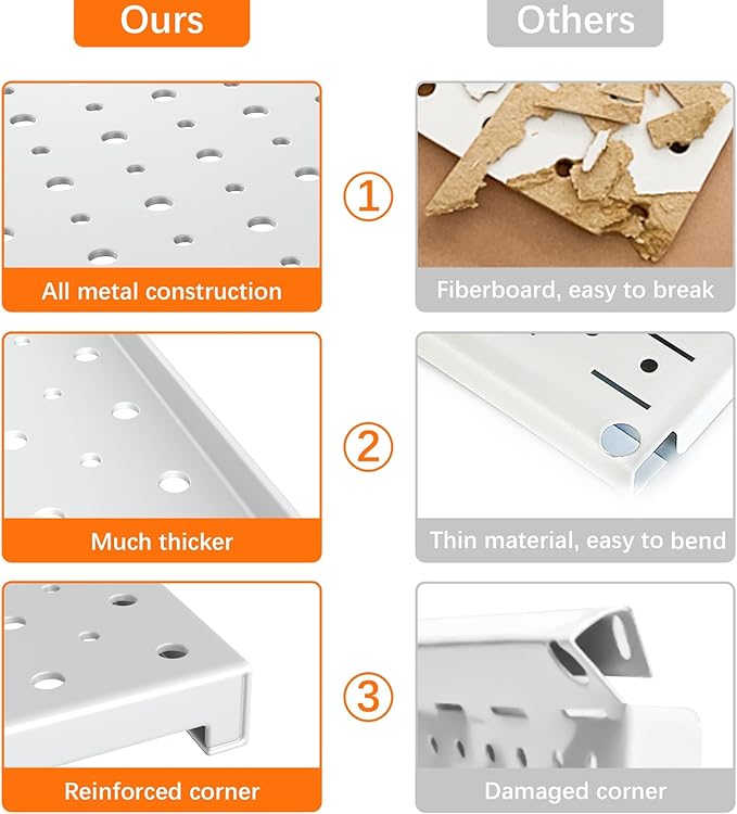 TORACK Metal Pegboard Panels and Hooks for Garage, Workbench, Shop, Shed Tool Organizer Peg Board with 1/8" & 1/4" Holes, Modular Wall-Mounted Pegboard with Pegboard Hooks(Cream White)