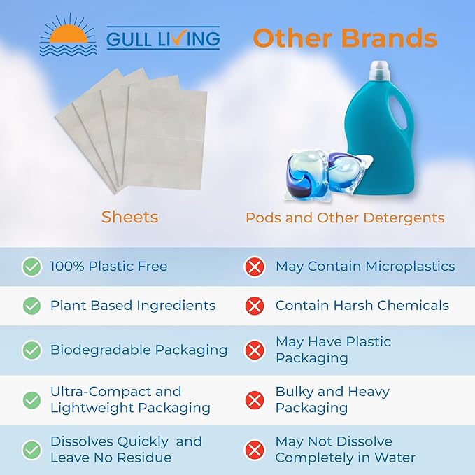 Gull Living Home Travel Laundry Detergent Sheets - 60 Loads Pack - Eco Laundry Detergent Sheets Unscented - Tackles Tough Stains - Travel Friendly