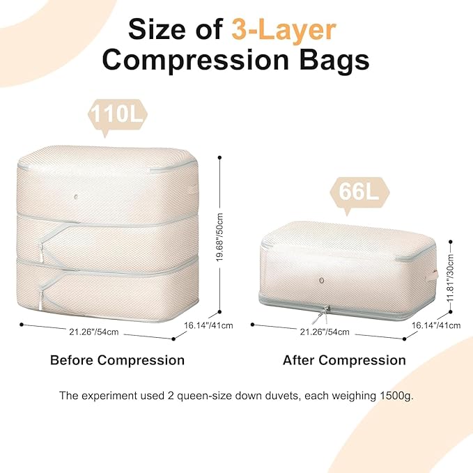 DIMJ Comforter Storage Bag - 110L Large Capacity Ultra Space Saving Self Compression Organize for Duvet, Pillow, Bedding, Blanket Sheet Storage Organizer Nylon Compression Bag for Storage
