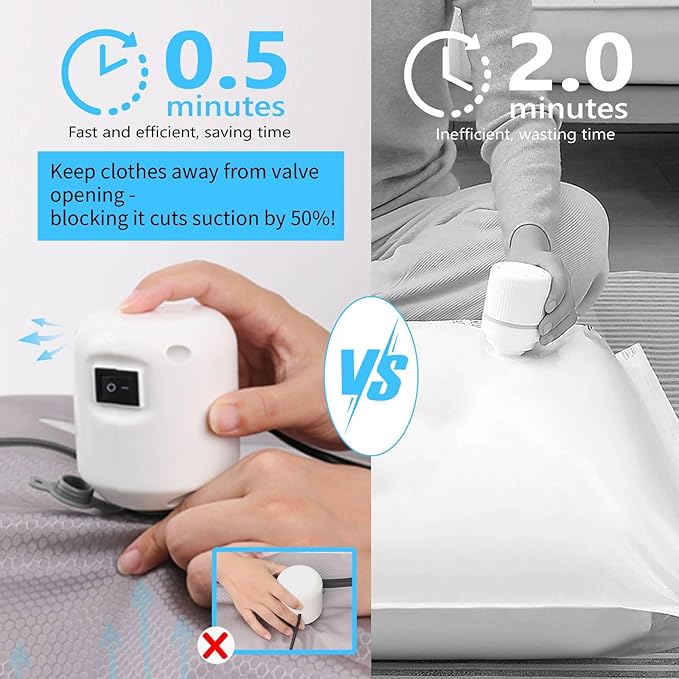 2025 Vacuum Bags for Travel with See-Through Window & 5KPa Pump Space Saver Vacuum Seal Bags for Clothing Travel IP67 Reusable Packing Organizers for Luggage, Backpack, Suitcase Grey 2PC+Pump