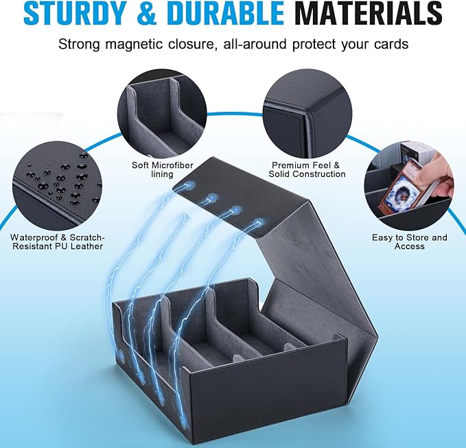 Trading Card Storage Box with 12 Dividers and 6 Foam Stoppers, Large Capacity Sturdy Leather Strong Magnetic Closure MTG Commander Deck Box, Case for TCG MTG Sport Card (Holds 1800+)