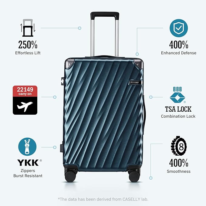 Luggage sets with Spinner Wheels, PC Hard Shell Travel Luggage, Carry On suitcase with TSA Lock,YKK Zippers,Charcoal Metallic (Navy, Carry-on 20-Inch)