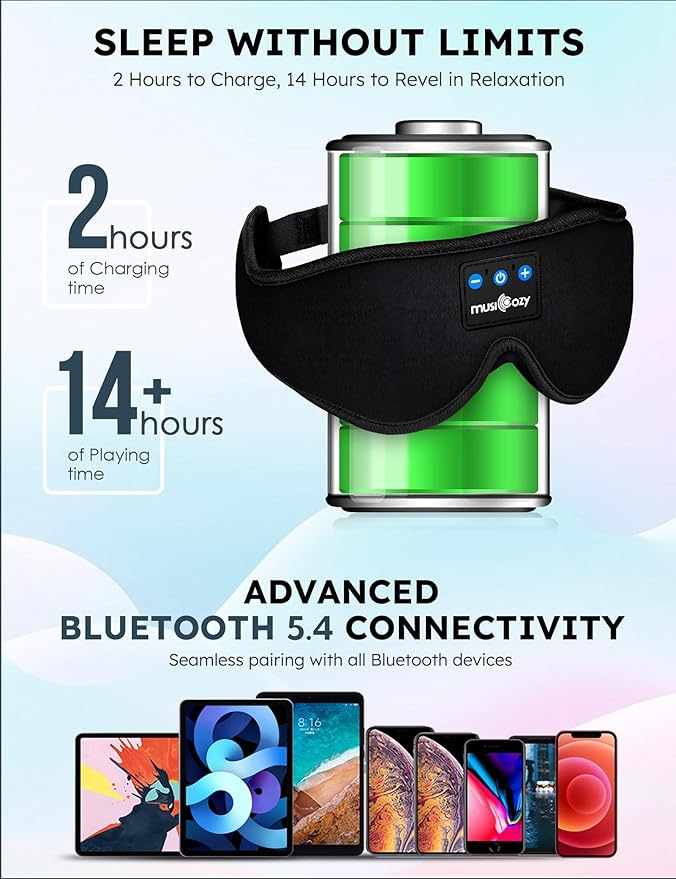 MUSICOZY Sleep Headphones, Bluetooth 5.4 Sleep Mask Headband Headphones Sleeping Eye Mask, Wireless Music Earbuds Earphones with HD Stereo Speakers for Side Sleepers, Cool Gadgets Unique Gift