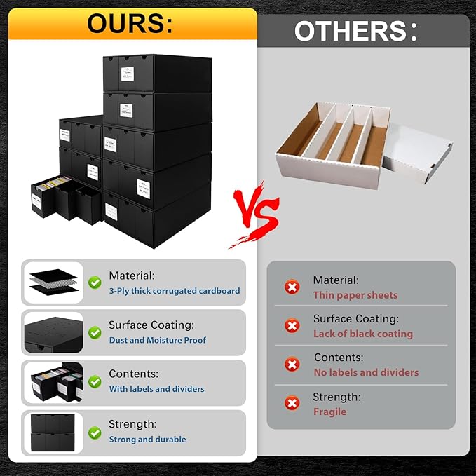 Trading Card Storage Box, Includes 24-600 CT Boxes & Card Dividers, + Trading Card Organizer for Collectible Card Games, for TCG, MTG, PTCG, Baseball Cards, with Labels & Tapes