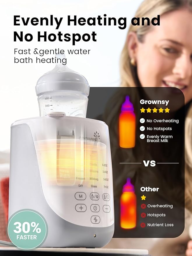 GROWNSY Nutri Bottle Warmer with Innovative Auto-Lift Feature, 10-in-1 Fast Baby Bottle Warmer with Night Light, Retain Nutrients Milk Warmer for Breastmilk&Formula