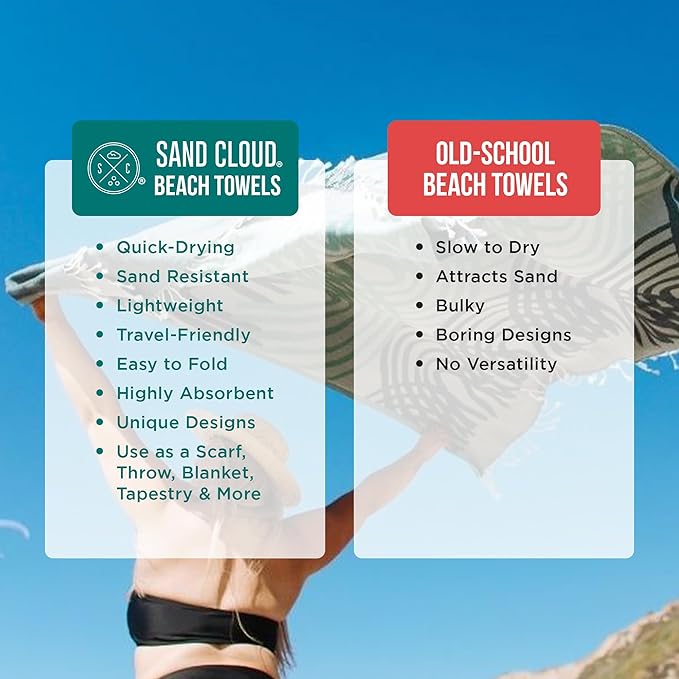 Sand Cloud Large Turkish Beach Towel - Sand Free - 100% Organic Turkish Cotton Yarn - Quick Dry Oversized Towel for Beach, Picnic, Blanket or Bath - As Seen on Shark Tank - Marine Bundle