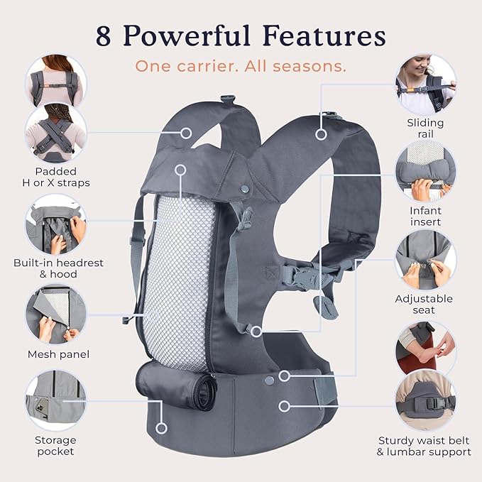 Beco 8 Baby Carrier from Newborn to Toddler (7-45lbs) - All in 1 Hybrid Front, Hip and Backpack Style Carrier with Breathable, Cooling Mesh - Iris
