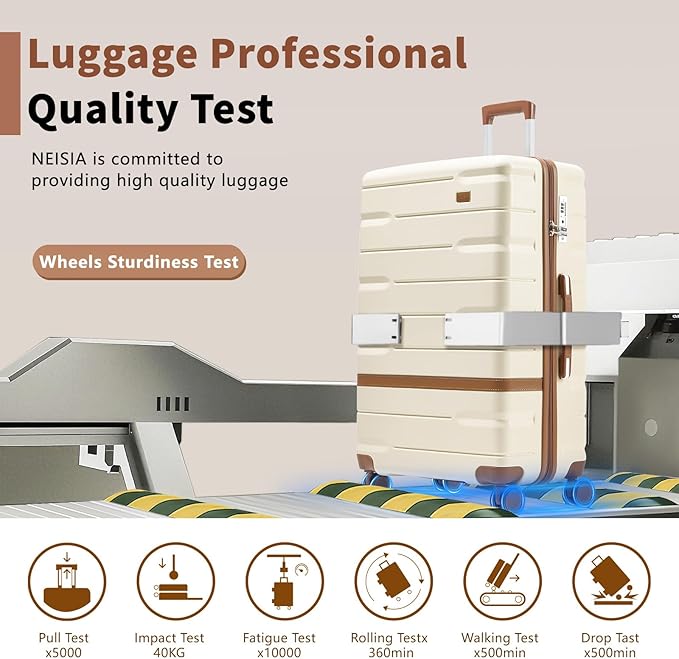 Luggage Sets, Suitcase with Spinner Wheels, PC+ABS Hardshell Travel Luggage Set with TSA Locks,Lightweight Luggage，Carry on suitcase with YKK Zippers(Dark Green, 6 piece set(14/20/24/28/DB/TB))