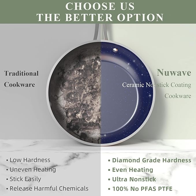 Nuwave 7pc Cookware Set Healthy Duralon Blue Ceramic Nonstick Coated, Diamond Infused Scratch-Resistant, PFAS Free, Oven Safe, Induction Ready & Evenly Heats, Tempered Glass Lids & Stay-Cool Handle