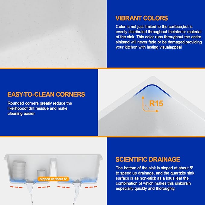 Dcolora 33 Inch Double Bowl Undermount Kitchen Sink White Deep Double Basin Prep Sink 50/50 Split Granite Composite 33"×19"×10“,#DC-GU001W