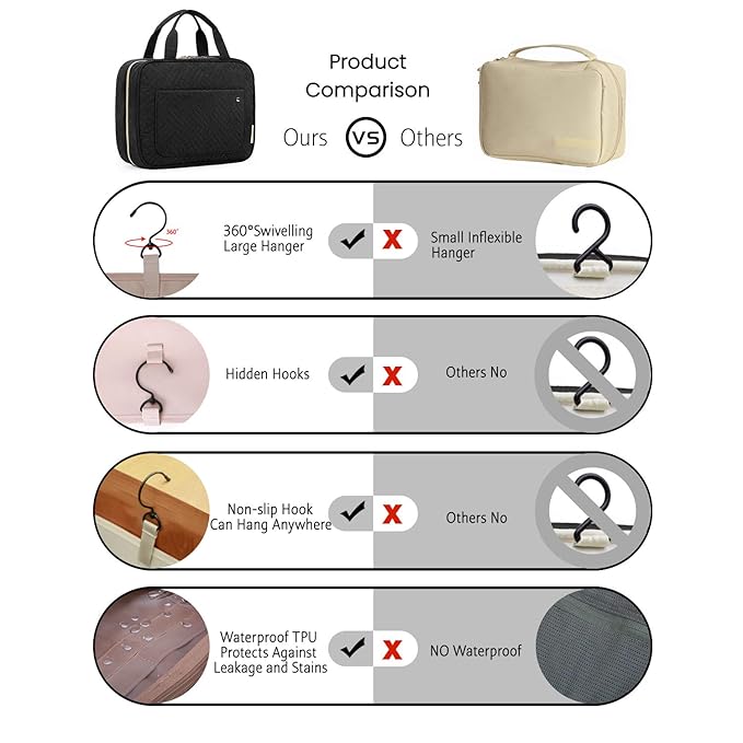 BAGSMART Toiletry Bag Travel Bag with Hanging Hook, Water-resistant Makeup Cosmetic Bag Travel Organizer for Accessories, Shampoo, Full-size Container, Toiletries (Black, Medium)